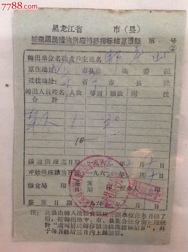 哈尔滨市城镇居民粮油供应转移指标结算凭证-