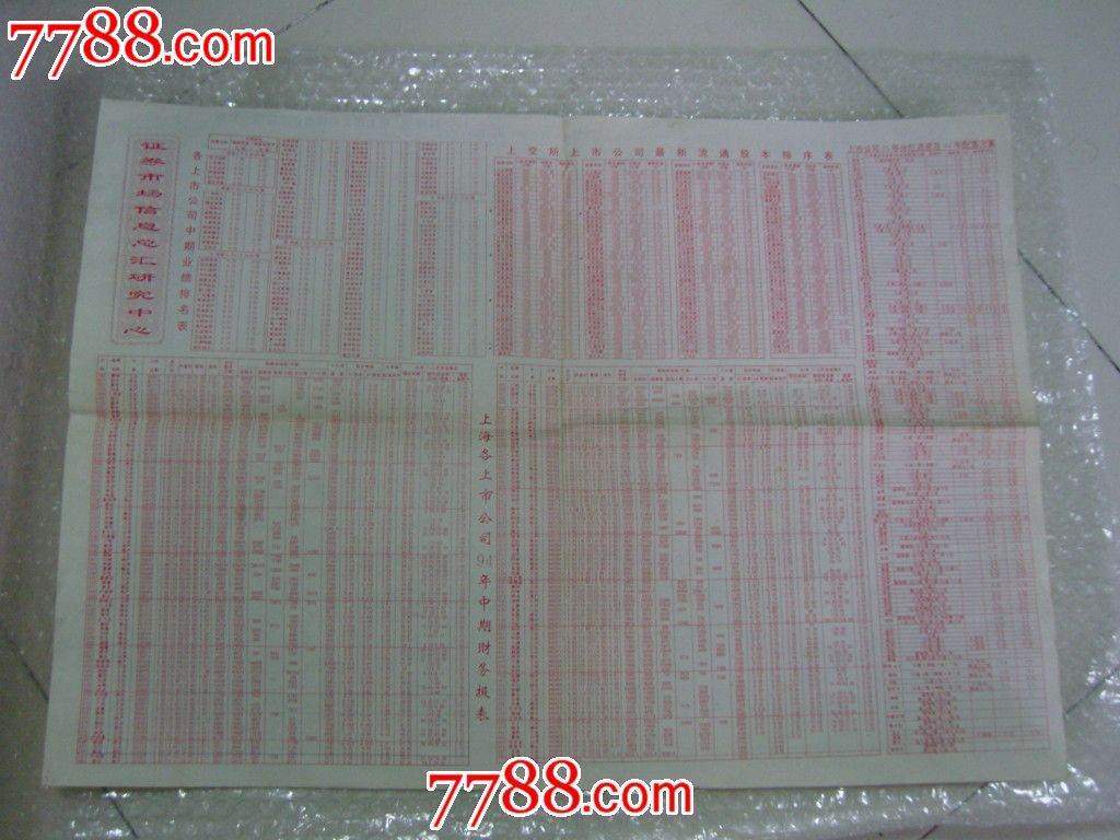 94年股市各项资料汇总_其他单据\/函\/表_回忆阁