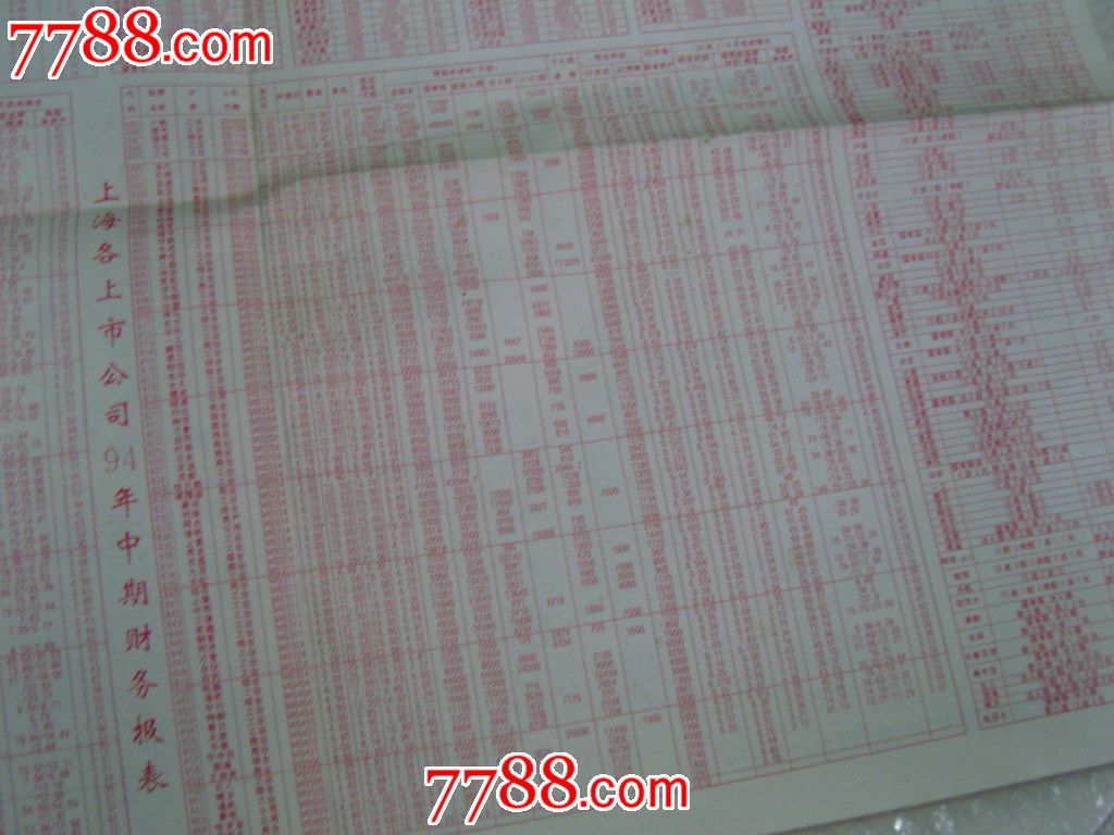 94年股市各项资料汇总_其他单据\/函\/表_回忆阁