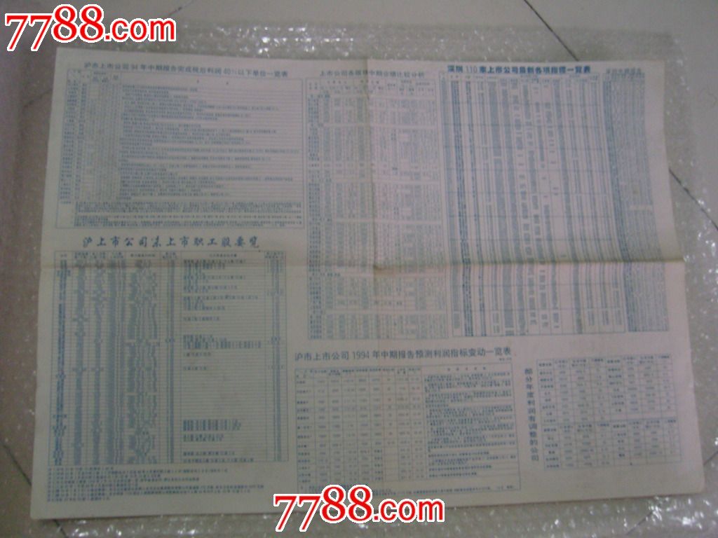 94年股市各项资料汇总_其他单据\/函\/表_回忆阁