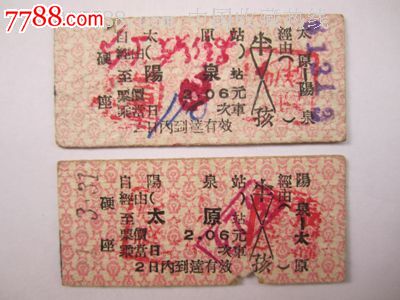 阳泉零售业：城市经济的新引擎