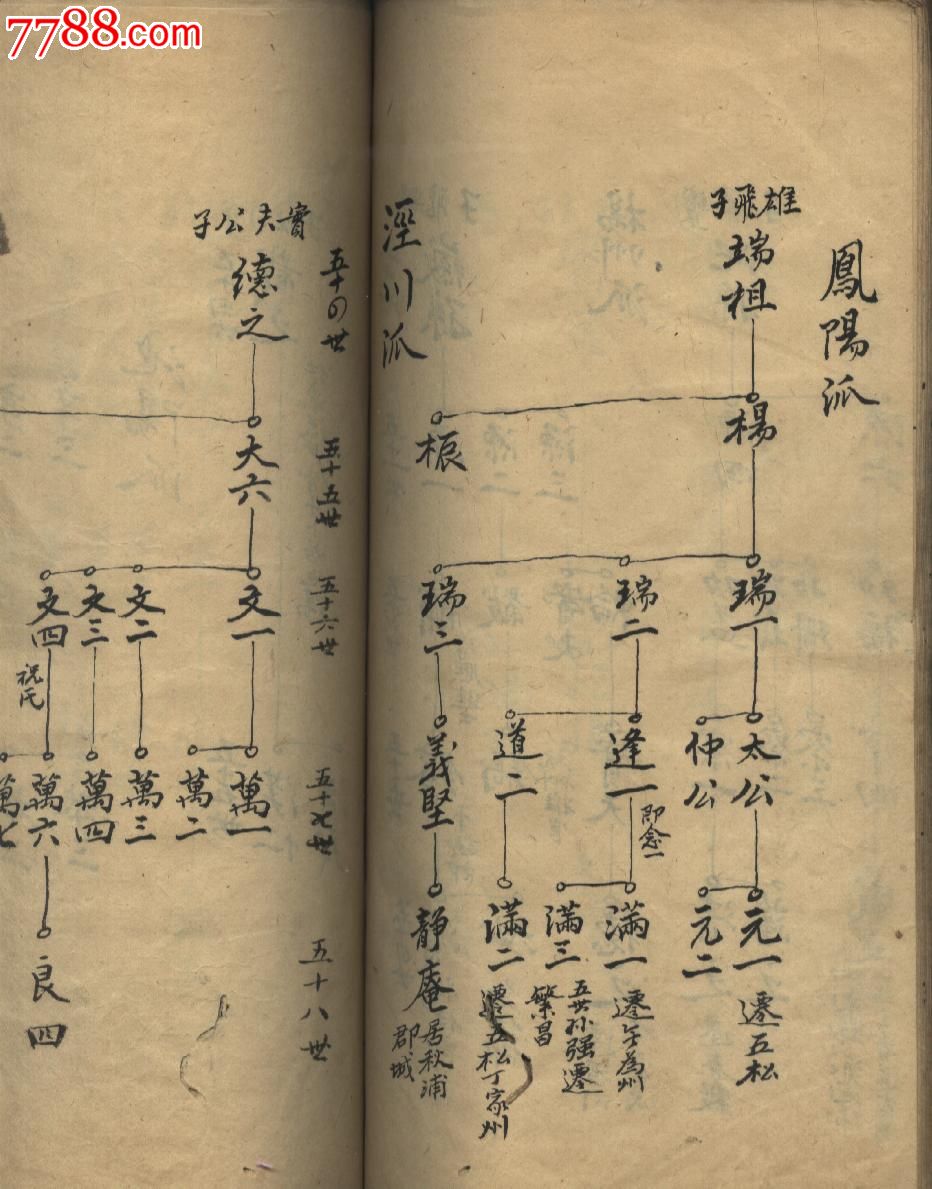 《江南宁国府丁氏宗谱》