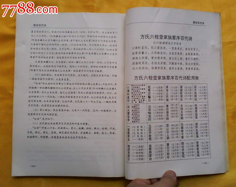 广东惠来方氏族谱(上册)