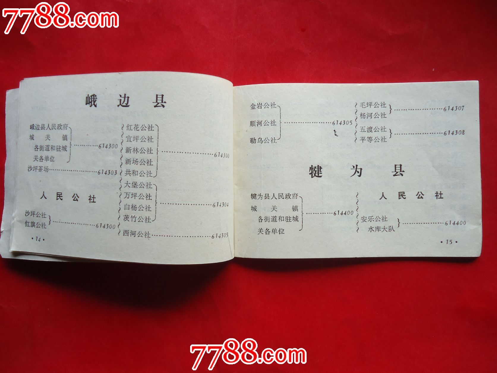 四川乐山地区邮政编码簿