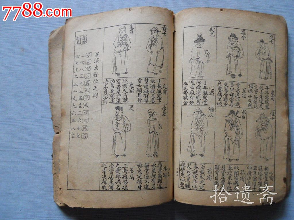 术数类书一本【全是看相算命】