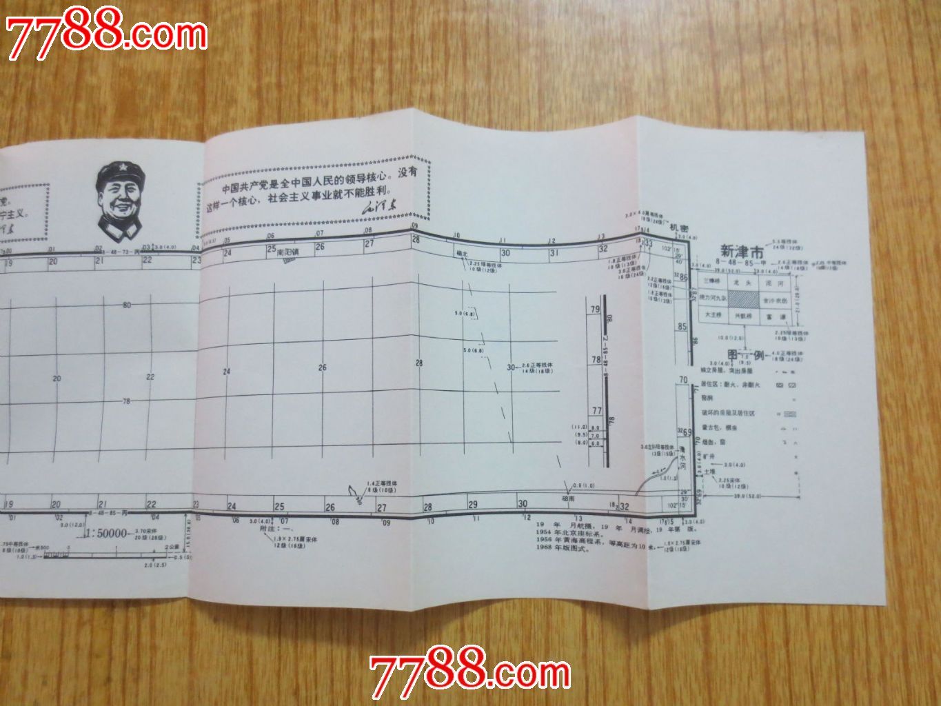 地形图图式(试行本)_其他文字类旧书_凯利书店