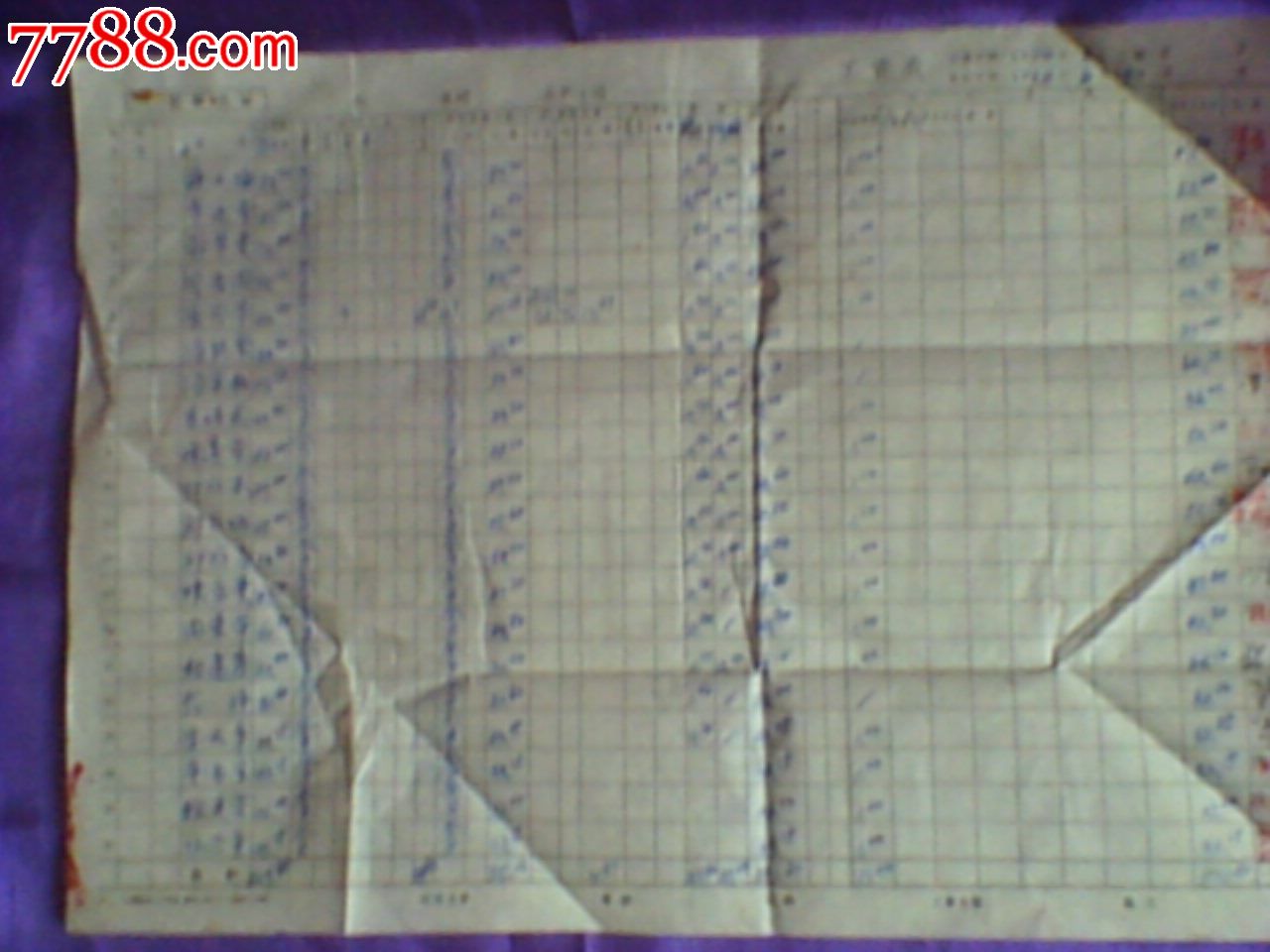 带最高指示文革记账凭证、支票存根、请款单及