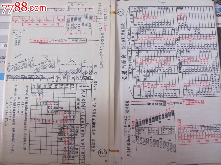 【哈尔滨工业\/袖珍公差尺--公差与配合】-价格:45元-se21249493-其他尺子-零售-中国收藏热线