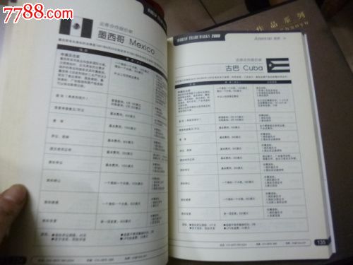 世界商标2009--世界各国及地区商标注册实务手