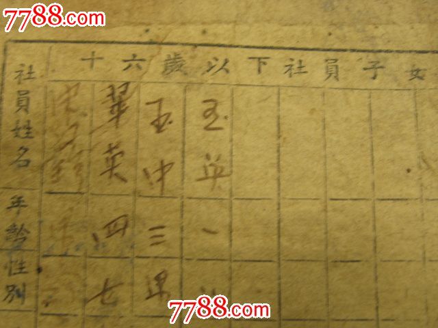 国菅郑州纺织机构厂消费社-社员购买证(股民持