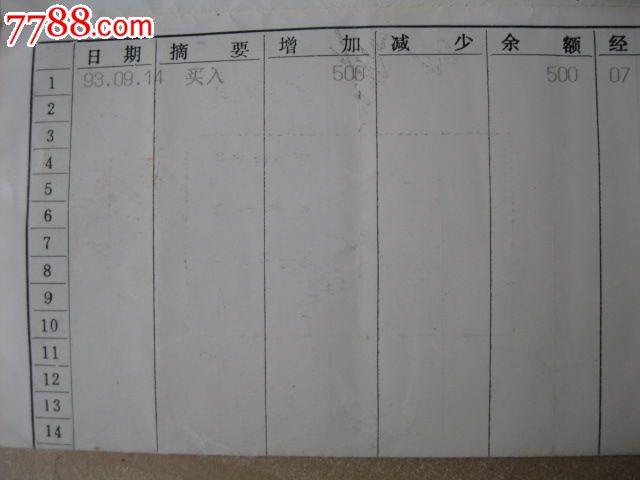 【天下无股】--上市公司系列--湖南五一文内部