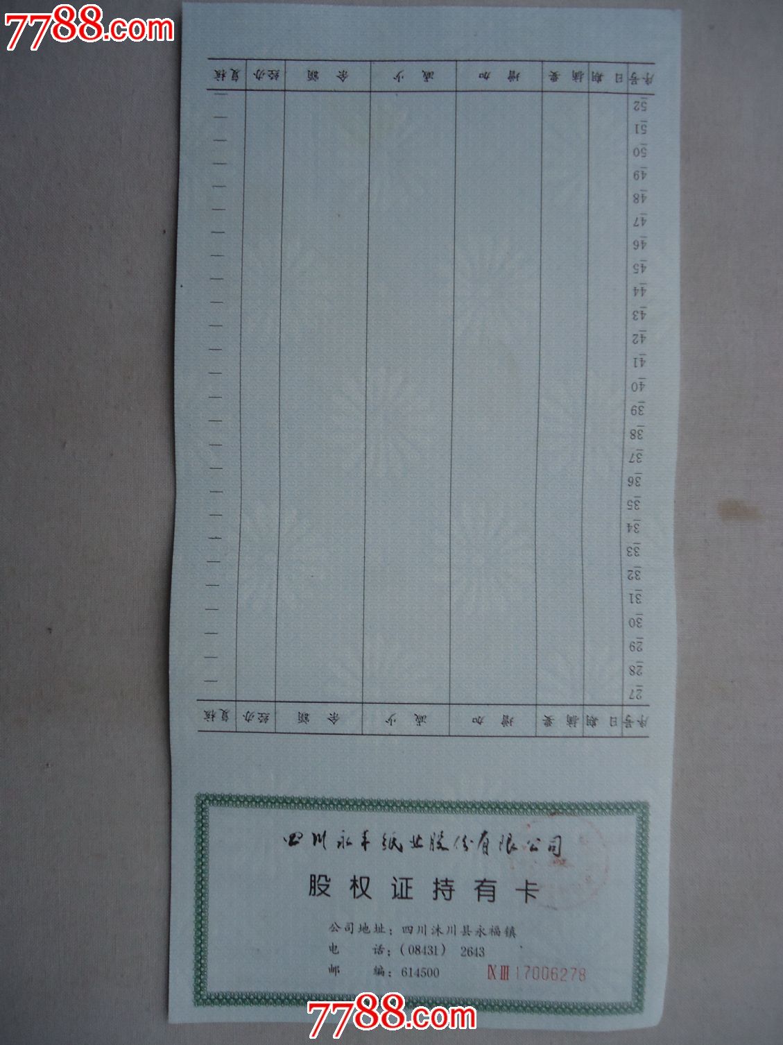 四川永丰纸业股份有限公司股权证持有卡(此货