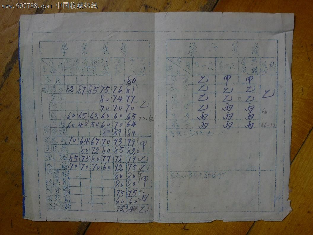 民国私立培德小学成绩单