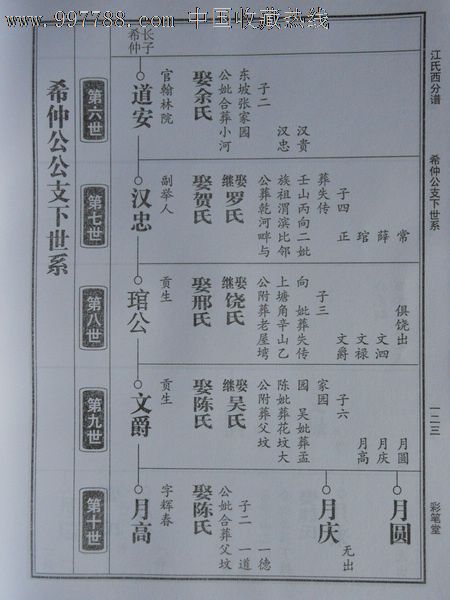 宗譜族譜江氏西分宗譜卷15平裝十五冊缺卷6