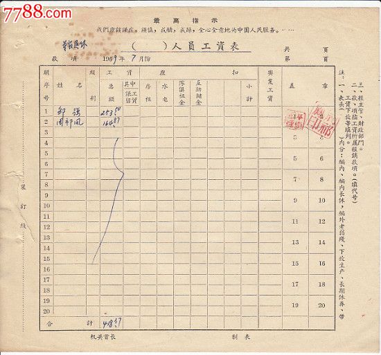 69年安慶建行人員工資表(有最高指示)軍官退休