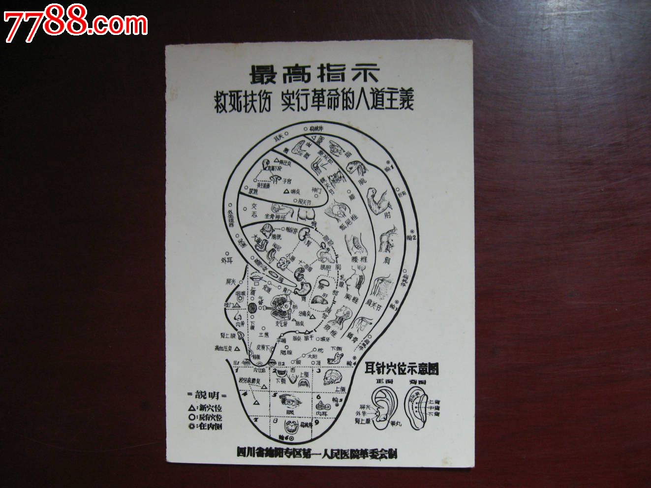 耳针穴位示意图(有语录)