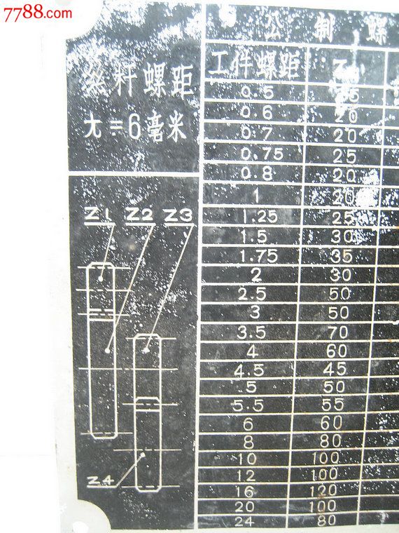 万泉收藏-老制螺纹挂轮牌/保旧趣味收藏/包邮