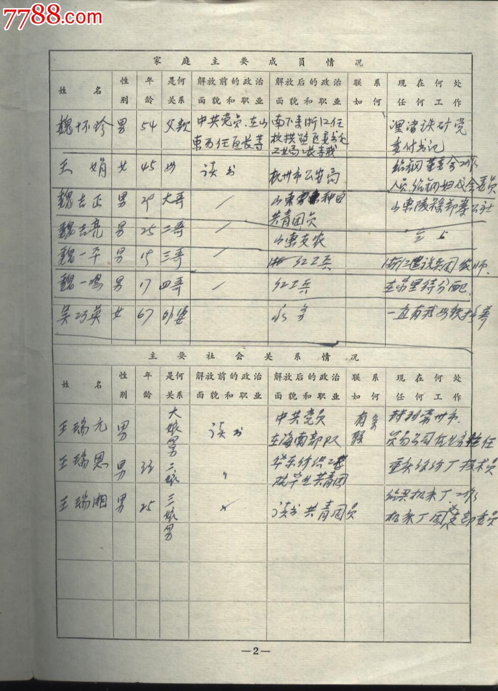 中國礦業大學畢業生登記表