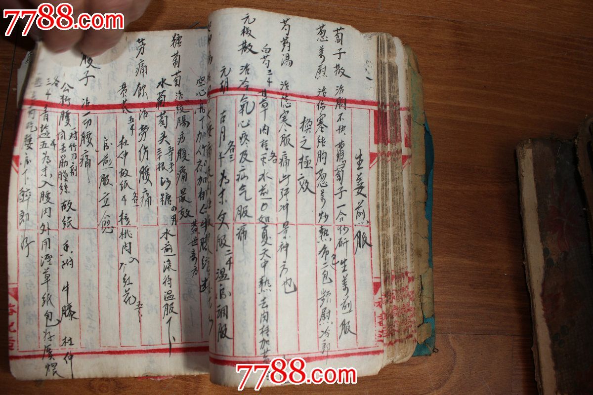 清手抄厚本药方集